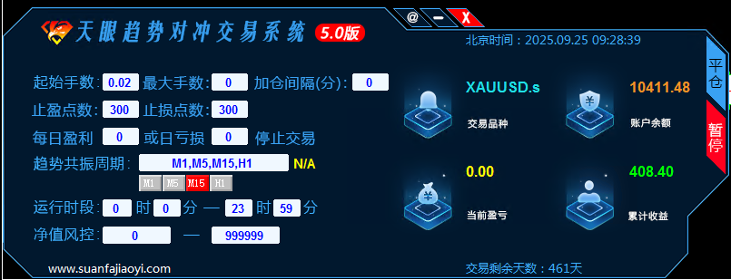 天眼趋势对冲交易系统v5.0